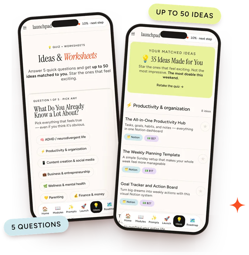 The full idea quiz and matched product ideas inside the Launchpad